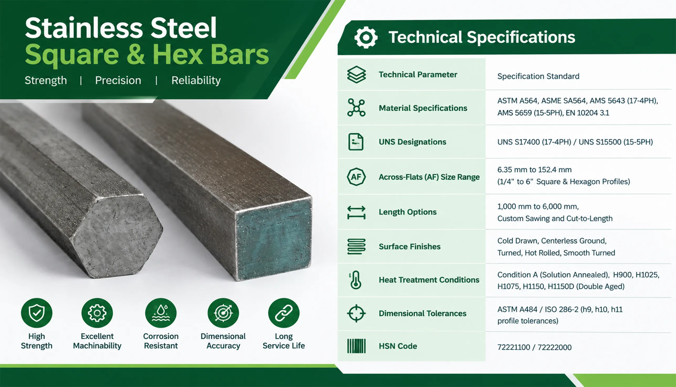 Precipitation hardening ASTM A564 SS 17-4PH and 15-5PH Square and Hexagon Bars stacked in warehouse