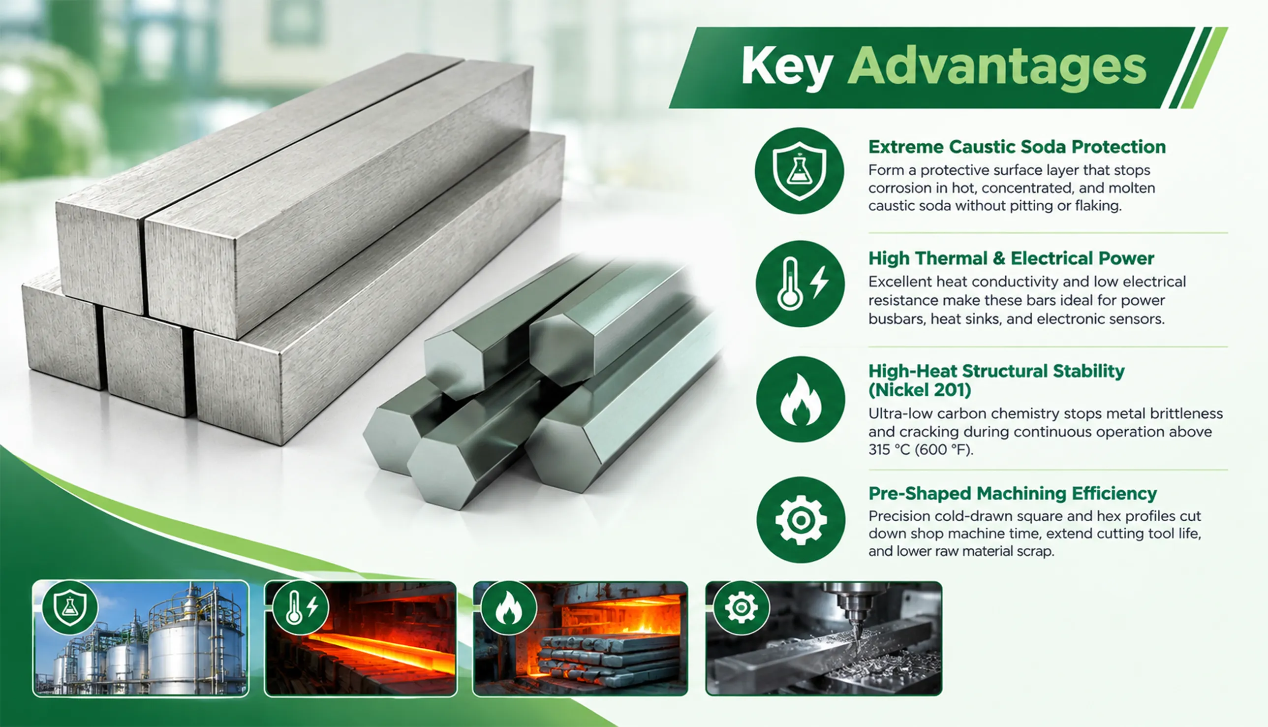 Nickel Alloy 200 & 201 Hex Bars