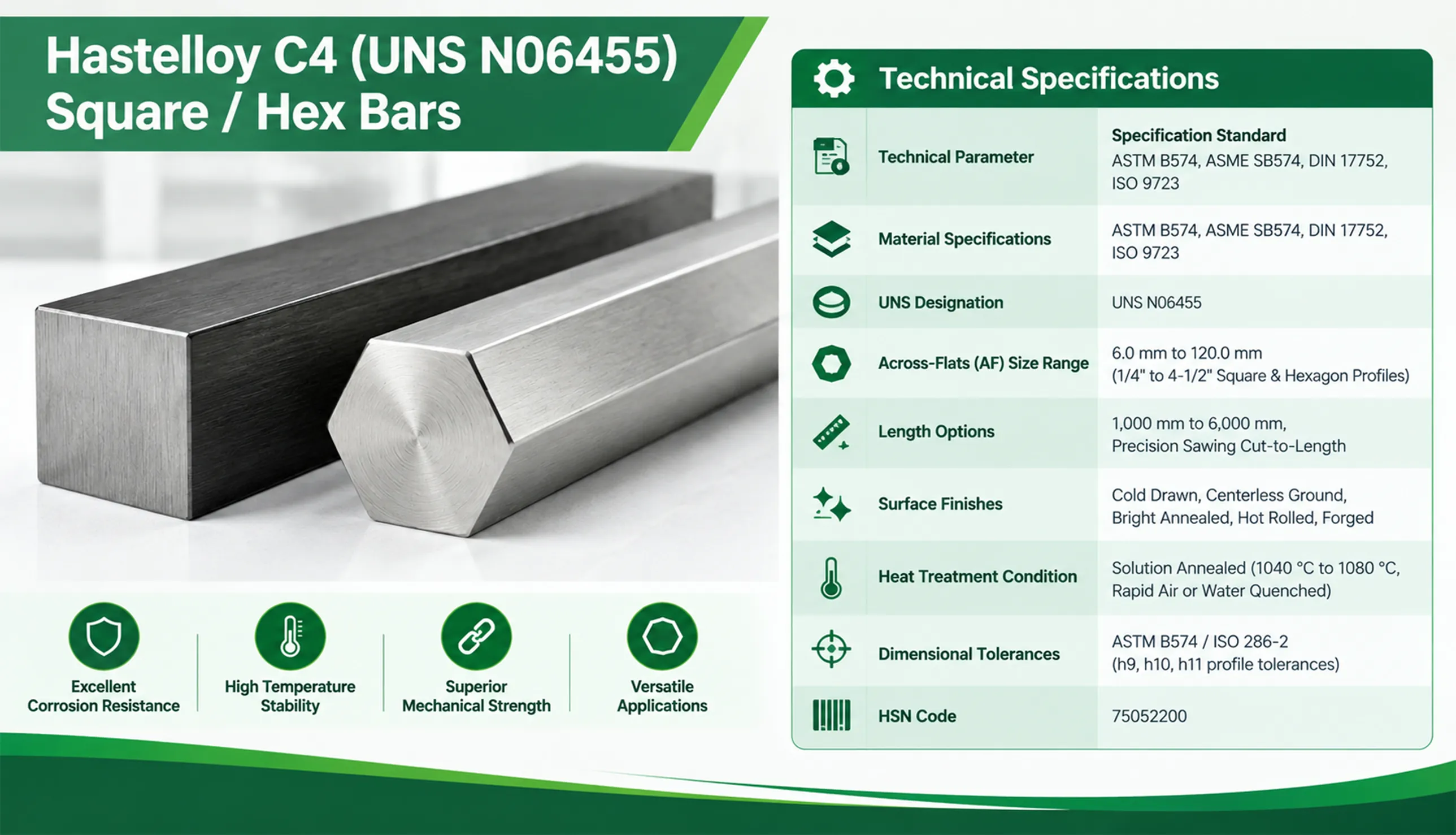Cold drawn ASTM B574 UNS N06455 Square Bars and Hexagon Bars in stock warehouse