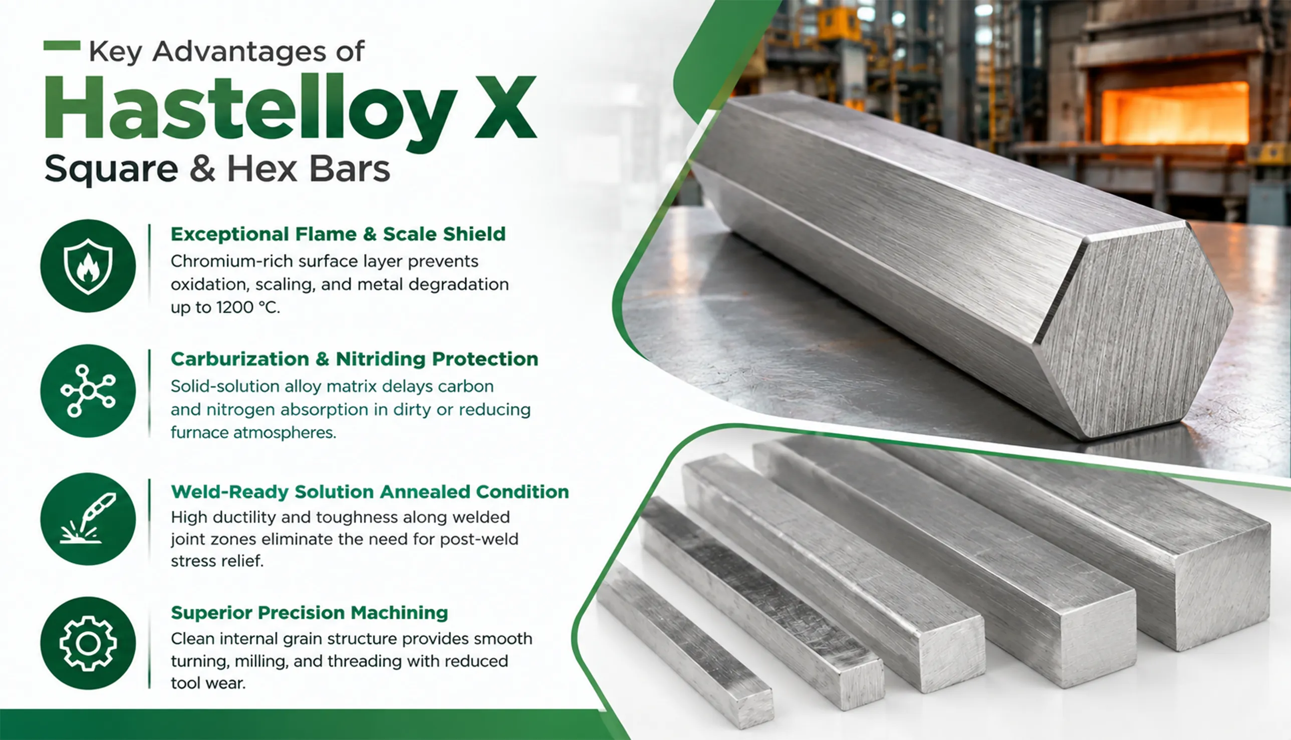 Cold drawn ASTM B572 UNS N06002 Square Bars and Hexagon Bars in stock warehouse