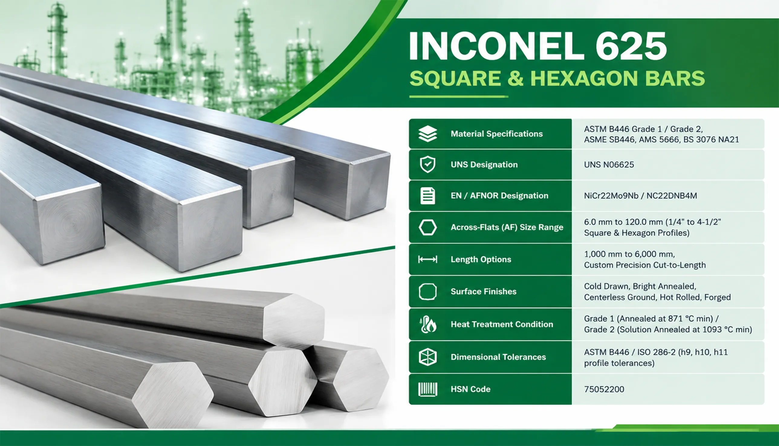 Precision cold drawn ASTM B446 UNS N06625 Square Bars and Hexagon Bars in stock warehouse
