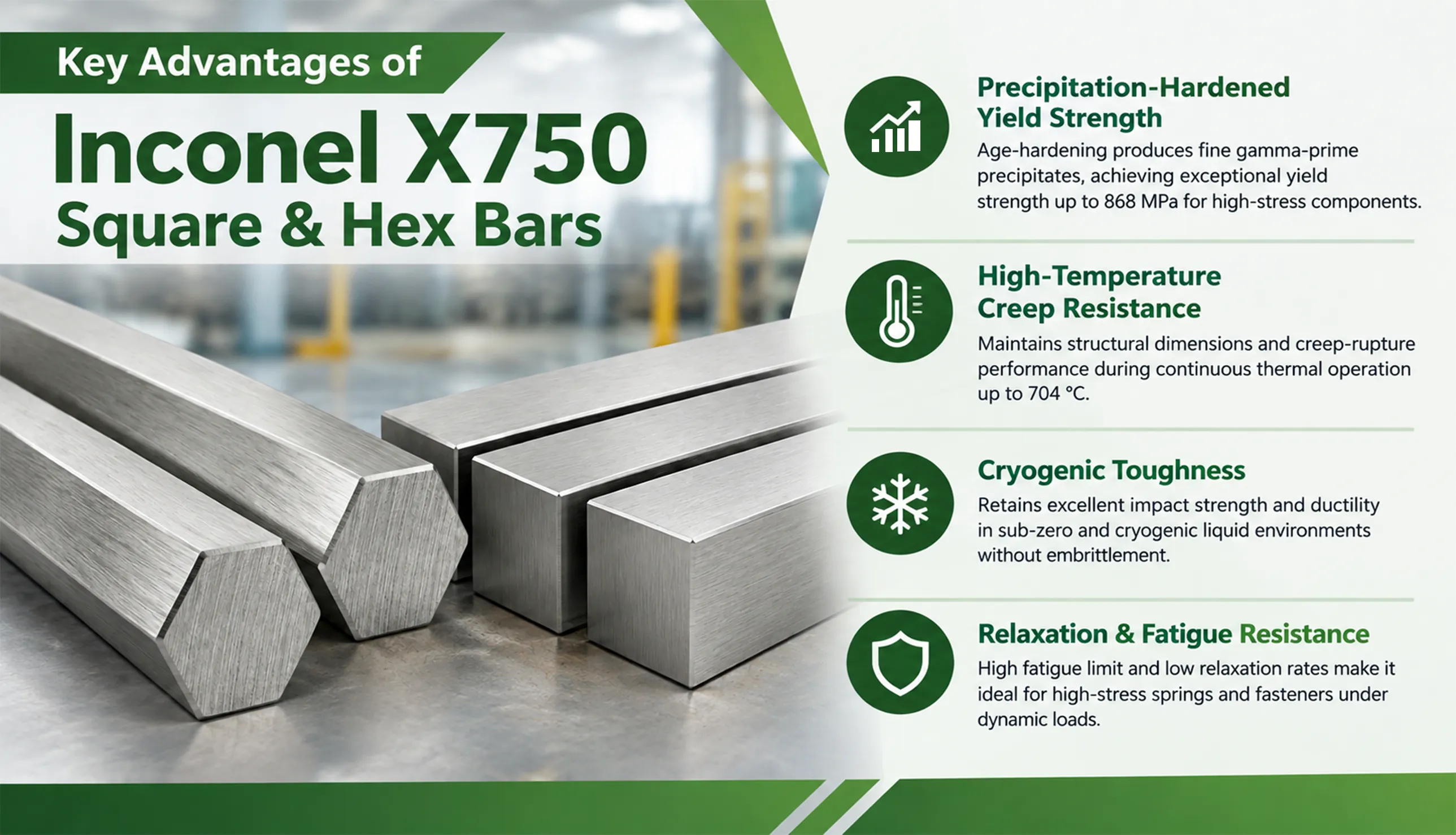 Precision cold drawn ASTM B637 UNS N07750 Square Bars and Hexagon Bars in stock warehouse
