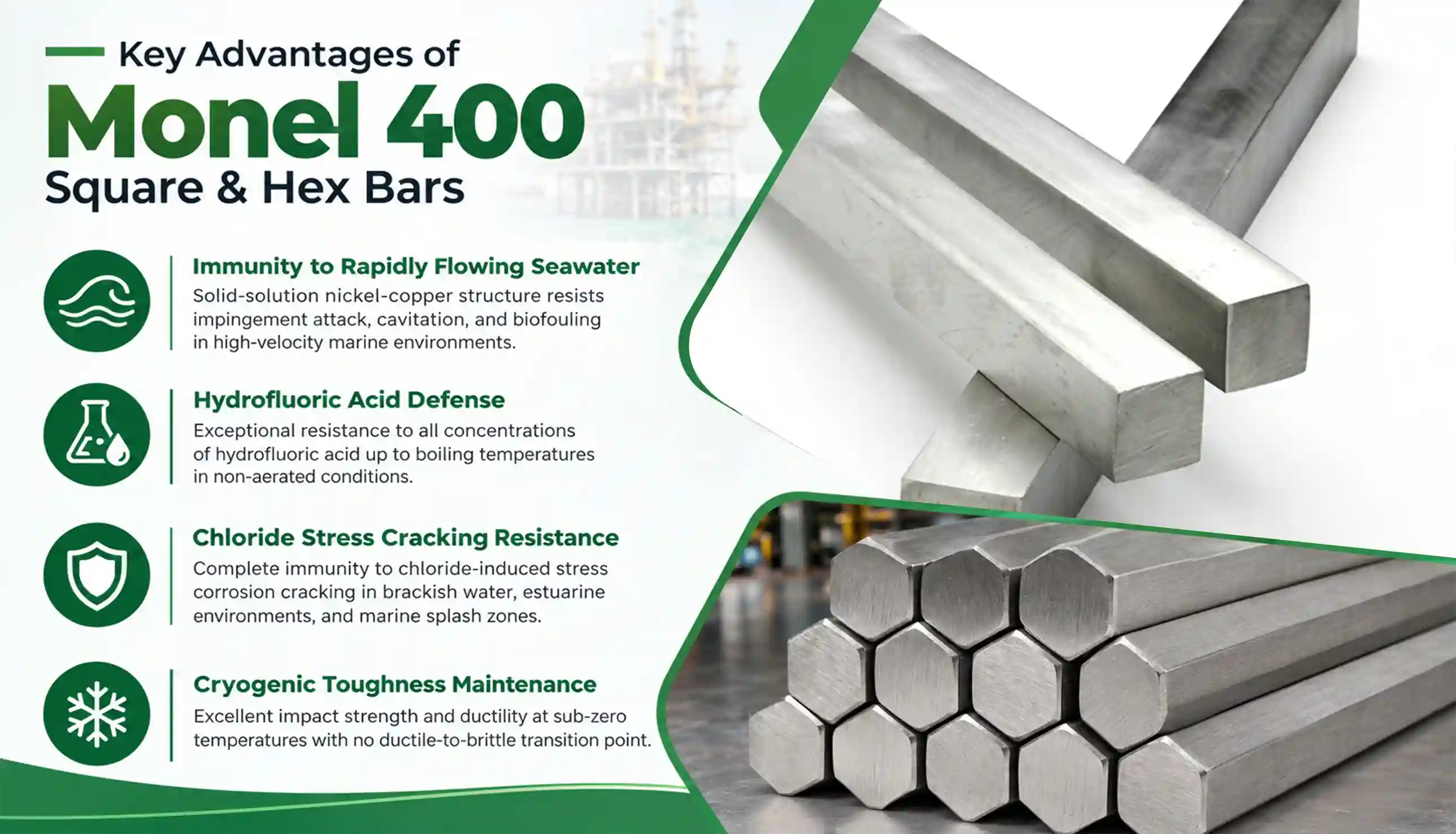 Cold drawn ASTM B164 UNS N04400 Square Bars and Hexagon Bars in stock warehouse